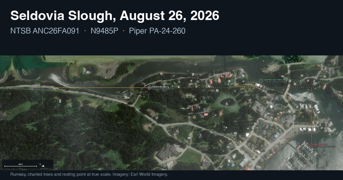 Satellite view of Seldovia Airport showing the runway, the charted tree line and the resting point of N9485P in Seldovia Slough.